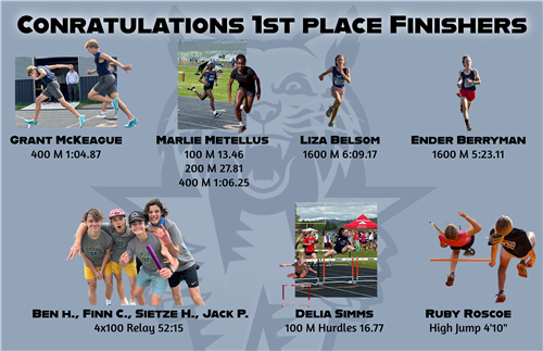 top finishers